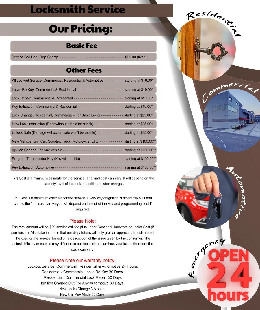 Rose Park UT Locksmith Store, Rose Park, UT 801-804-7550